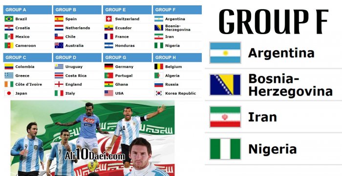 2014 FIFA World Cup Brazil - Group F - Bosnia and Herzegovina : Iran